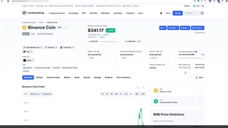 توکن سوزی بایننس و تاثیری که روی قیمت و ارزهای دیجیتال ما دارد؟