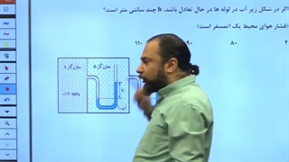 تحلیلاز زیست شناسی