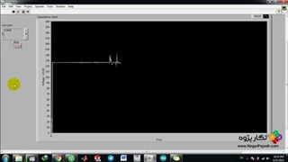 تحلیل صوت انواع خنده کودکان با سنسور ارتعاشی پیزوالکتریک
