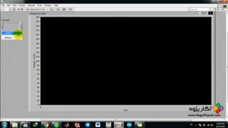 پردازش صدا انواع گریه توسط سنسور ویبروآکوستیکی پیزوالکتریک در لب ویو