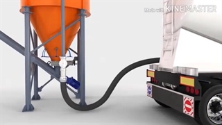 بچینگ بتن چگونه کار میکند؟