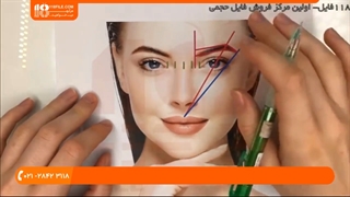 آموزش تتو صورت | تتوی چهره ( قاعده ی نسبیت طلایی برای شکل متقارن )