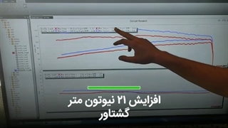 قدرت واقعی دنا پلاس جدید - ریمپ دنا پلاس 1400