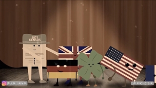 تاریخ مهاجرت به کانادا | سفیران ایرانیان