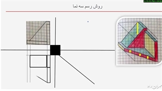 سه نمای شیبدار