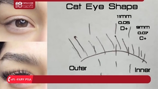 آموزش لیفت و لمینت مژه | لیفتینگ مژه | لمینت ابرو (آسیب های کاشت و اکستنشن مژه)