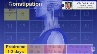 مراحل مختلف سردرد میگرن