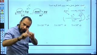 بهترین دبیر فیزیک اهواز استاد باباخانی