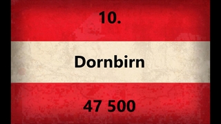 پرجمعیت ترین شهرهای اتریش با سفیران ایرانیان