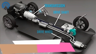 دیسک و صفحه چگونه کار می کند؟