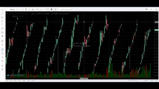 اطلاعاتی درباره صندوق های ثابت 1