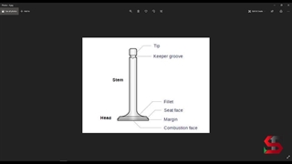 وظیفه ی سوپاپ (Valve) - مکانیک خودرو | سوپر توربو | SuperTurbo.ir