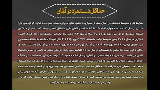 دستمزد کارگران در دانمارک