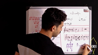 آموزش تصویری گیتار در ۱۸ ساعت فیلم | سایت dordo.ir