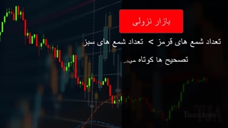 معامله با پرایس اکشن - خرید و فروش بر مبنای پرایس اکشن