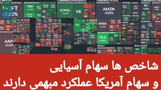 تحلیل تقویم اقتصادی- پنجشنبه 24 تیر 1400