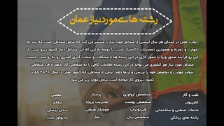 مهاجرت به عمان از طریق کار