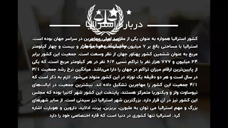 هزینه های زندگی در استرالیا 2