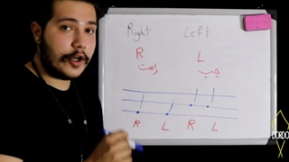 آموزش کاخن در ۲۰ جلسه (۸ ساعت فیلم و جزوه) | سایت dordo.ir