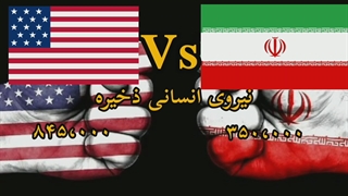 مقایسه قدرت نظامی ایران با امریکا