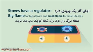 کولر گازی | انتخاب سنتر