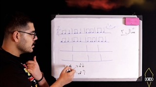 آموزش آواز و خوانندگی | ۳۱ ساعت آموزش | سایت dordo.ir