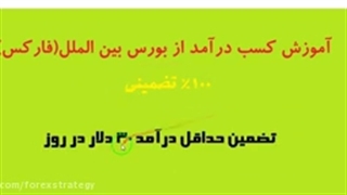 اموزش فارکس