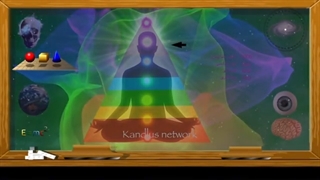 چشم سوم و حقایق نگفته شده که نمی خواهند شما بدانید!