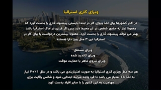 حد اقل امتیاز برای مهاجرت به استرالیا