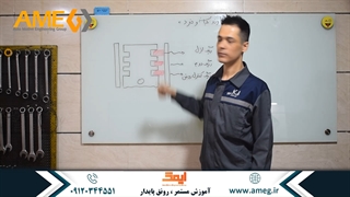 رینگ های پیستون موتور