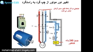 مدار فرمان و قدرت - مهندس محمد شهری فریمانی