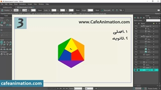 رنگ شناسی: چرخه رنگ