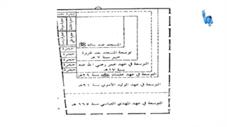 الذاکرة الحجازیة| معالم المسجد النبوی الشریف