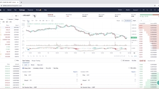 12. آموزش ترید در بخش اسپات صرافی کوینکس