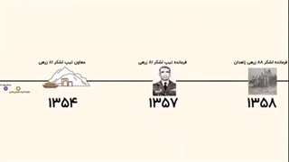 خدمات امیر سرافراز ارتش شهید منفرد نیاکی