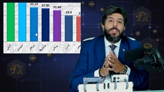 ایران در صدر مشارکت انتخاباتی بین کشورهای جهان در سال 2021