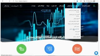 نقاط کلیدی خرید و فروش بازار CMPRO_ پنجشنبه 7 مرداد 1400