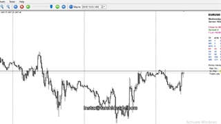 استاپ هانتر- پرایس اکشن