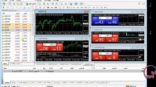 آموزش کامل فارکس استاد مرادی قسمت اول