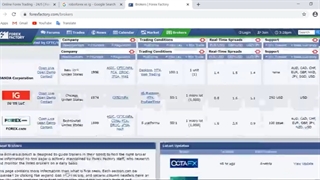 بررسی کامل بروکر روبو فارکس مقایسه بروکر آلپاری و روبوفارکس اموزش کامل افتتاح حساب و کپی تردینگ