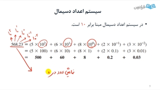 آموزش مبانی الکترونیک دیجیتال شماره ۴
