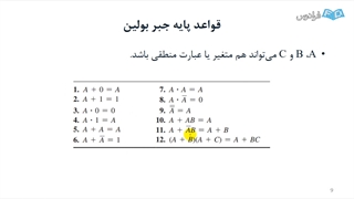 آموزش مبانی الکترونیک دیجیتال شماره ۸