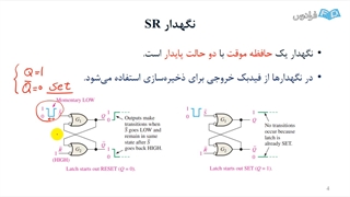آموزش مبانی الکترونیک دیجیتال شماره ۱۳