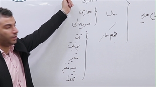 فیلم آموزش حسابداری مقدماتی