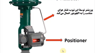 پوزیشنر چیست