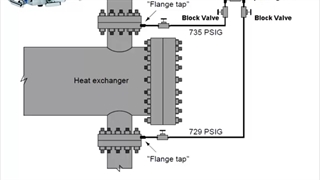 روش از سرویس خارج کردن ترانسمیتر
