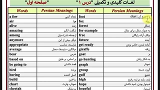 ویژن دهم: آموزش زبان انگلیسی ( درس اول ریدینگ )