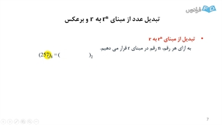 آموزش مدارهای منطقی (طراحی دیجیتال) شماره ۱