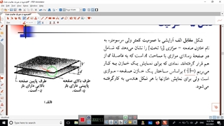فصل پنجم-ظرفیت