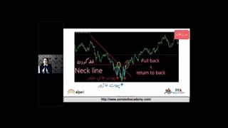 الگوی پرایس اکشن کوازیمودو یا کیو ام (QM)-خلاصه وبینار جلسه ششم